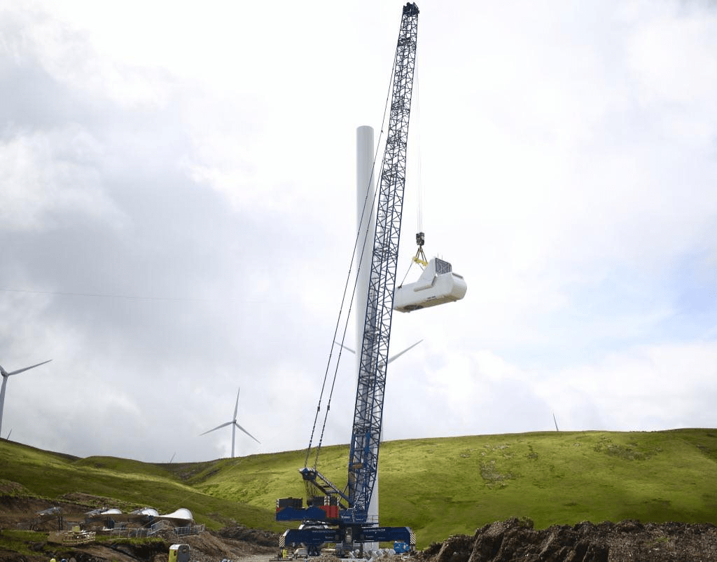 Wind Turbine Commissioning